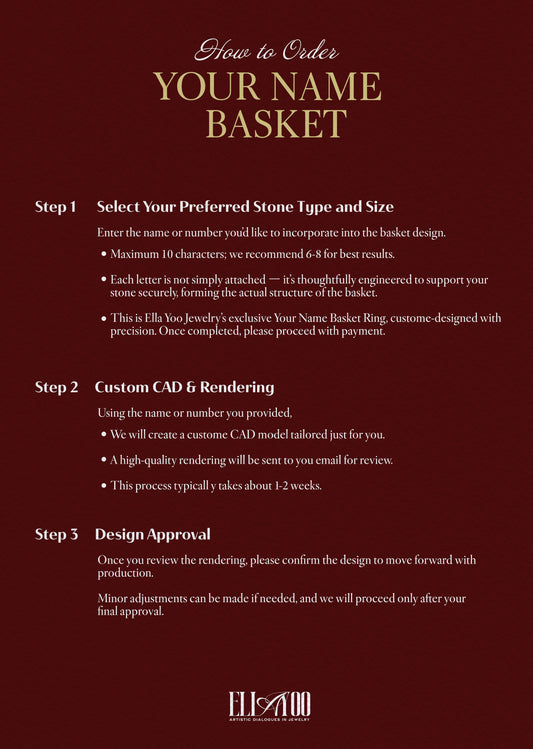 Instructions for ordering a 'Your Name Basket' jewelry item with steps and details on a red background.